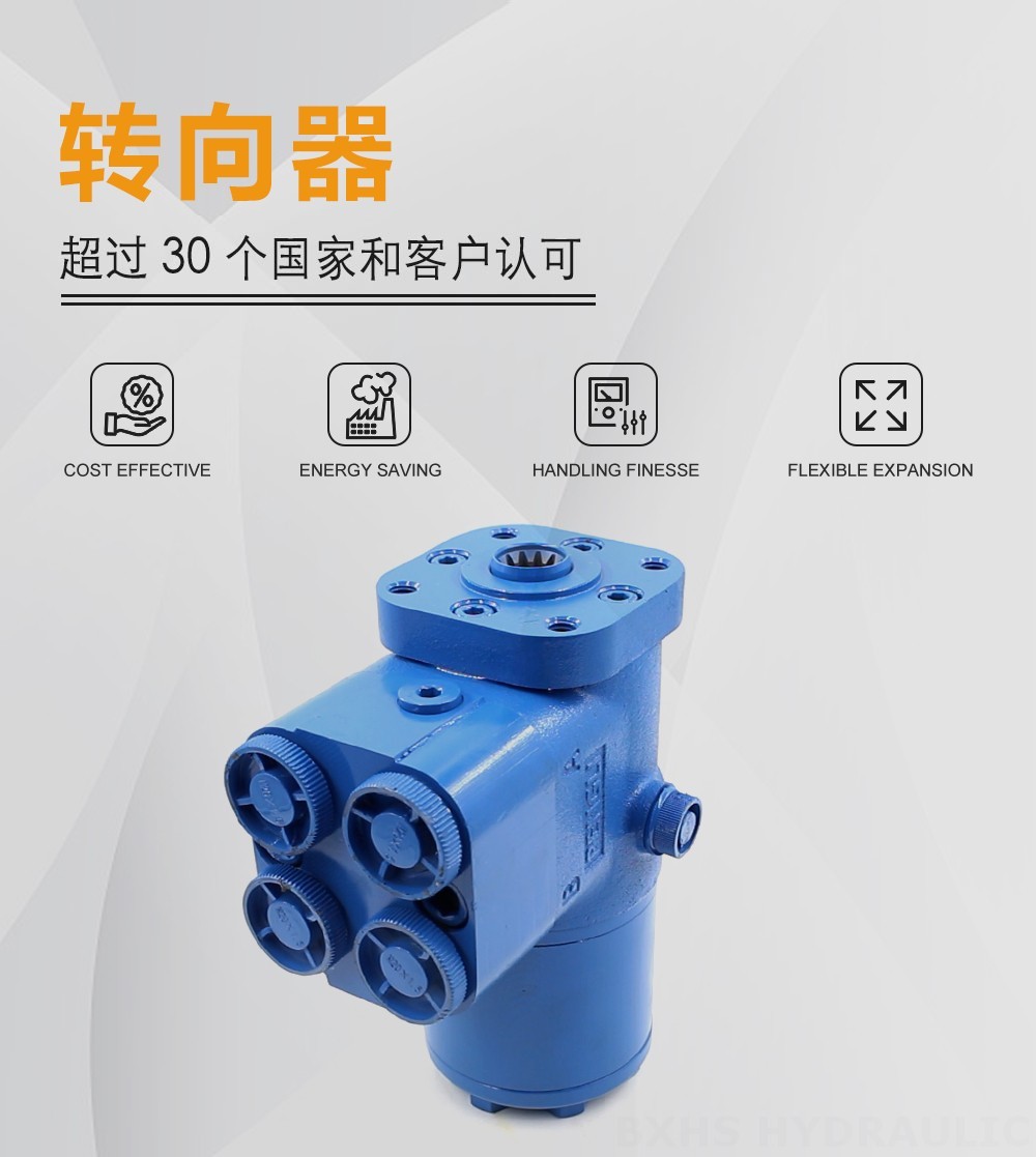 BZZ5-E100B 100 ml/r 7.5 L/min 转向器