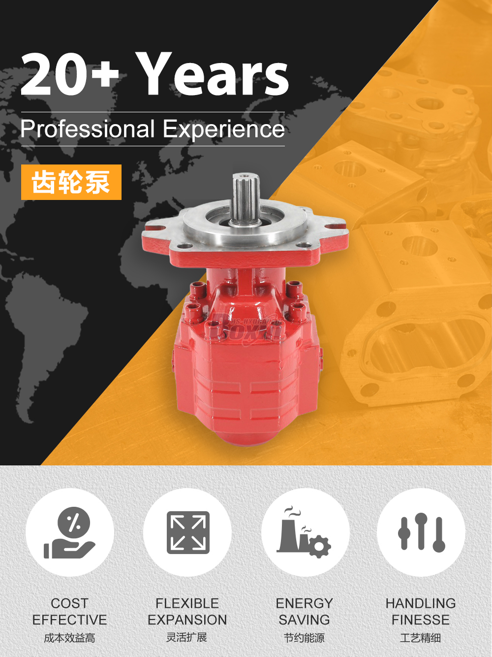 CBHS3100 100 毫升/转 20 MPa (2900 psi) 液压齿轮泵