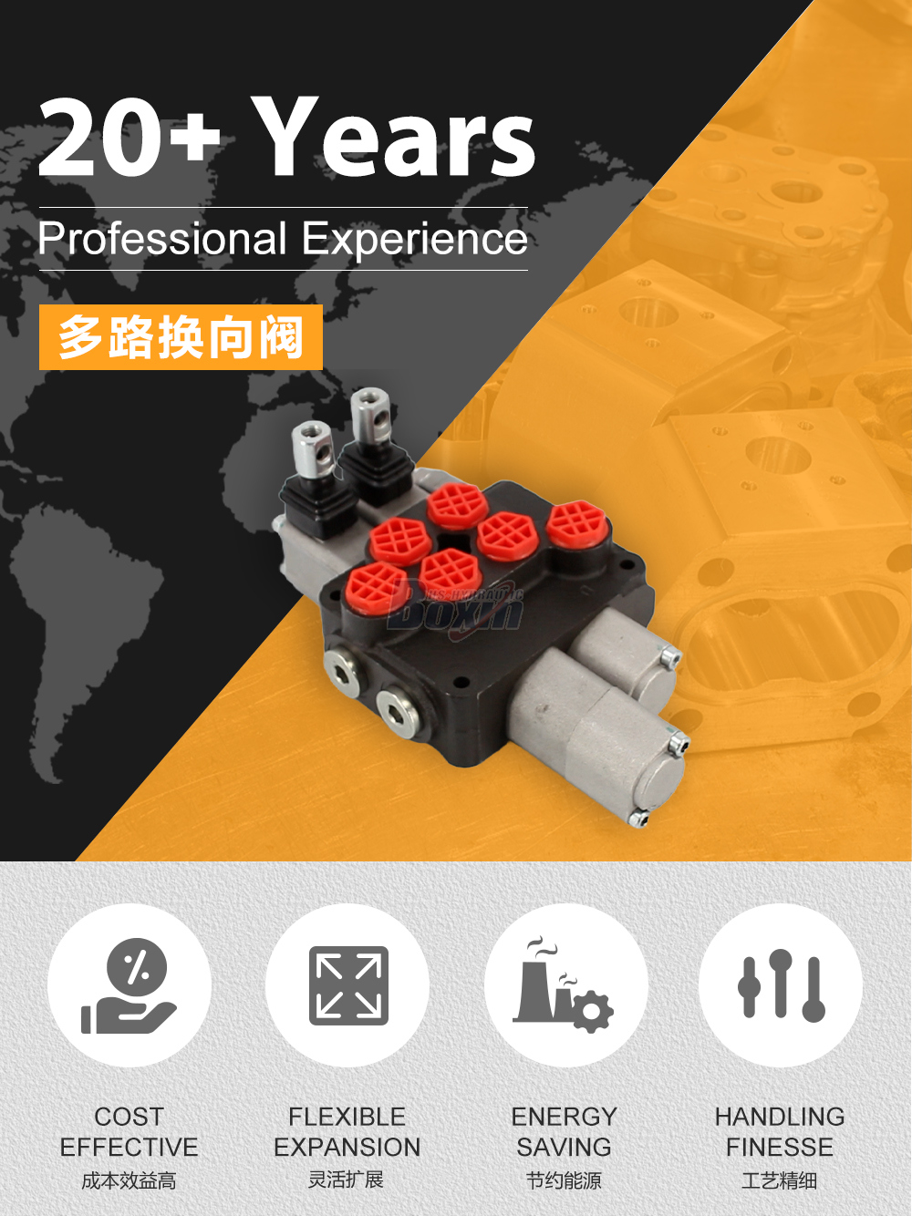 DCV20 手控 2 联 单块式方向阀