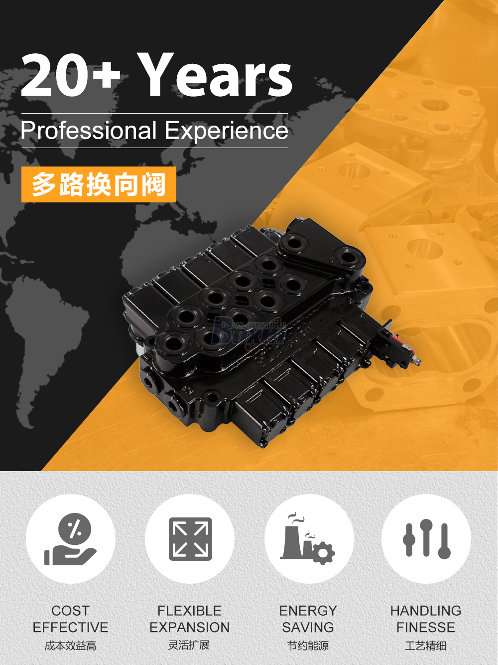DCV40Z-FZJ 手控 5 联 支腿控制阀