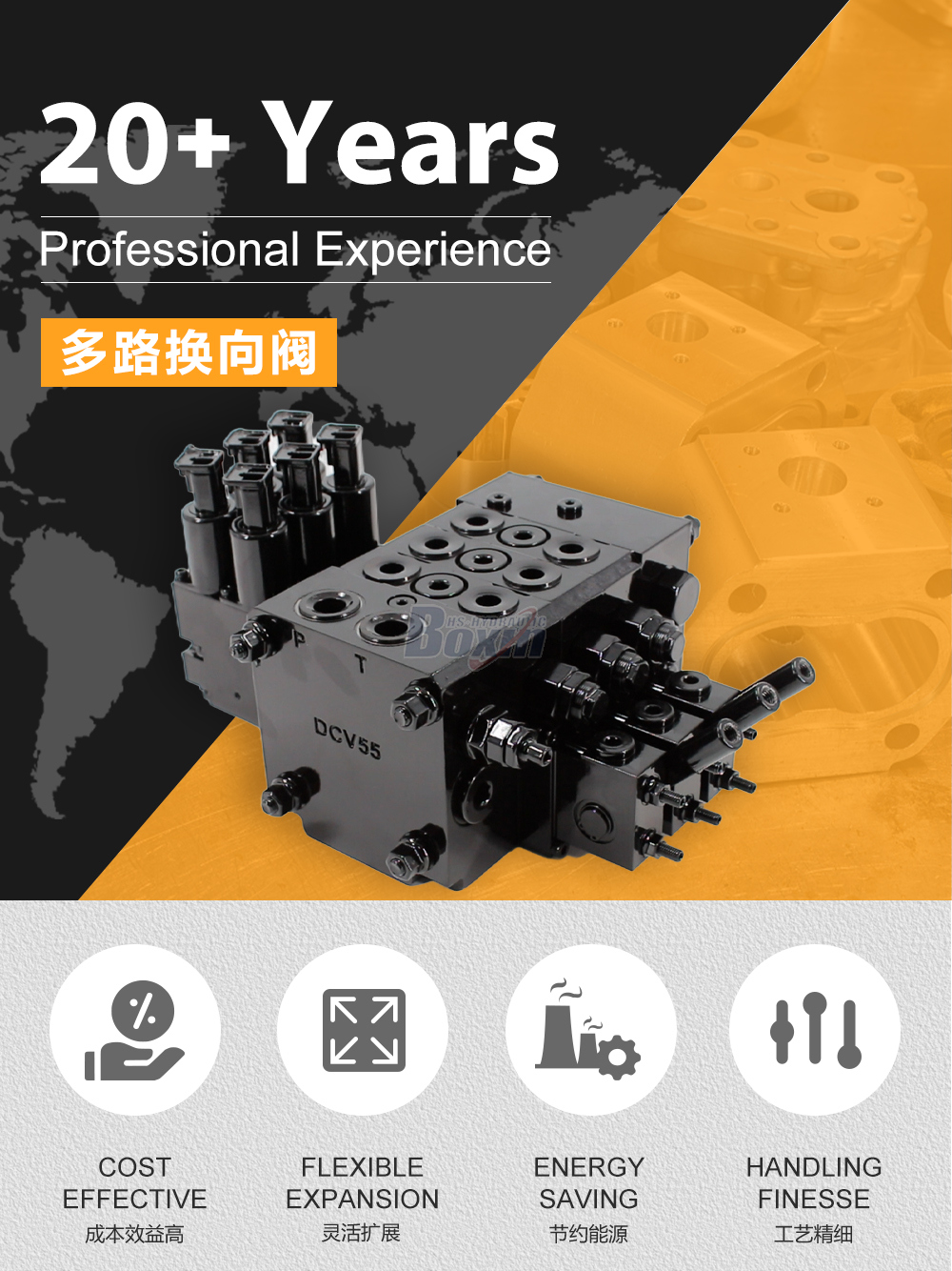 DCV55 电液控 3 联 分块式方向阀