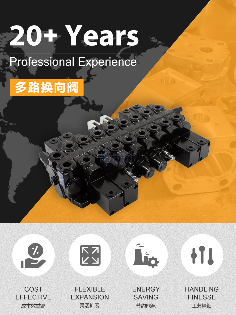 HSW50 液控和手控 8 联 单块式方向阀