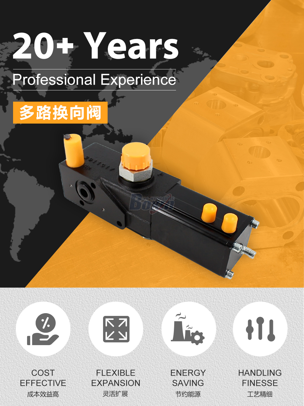 MPT-1220 气控 1 联 翻斗阀