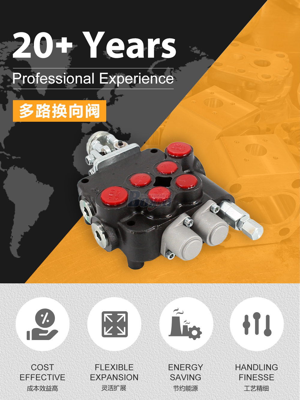 P80-U1-J2OT 一控二手柄控制 2 联 单块式方向阀