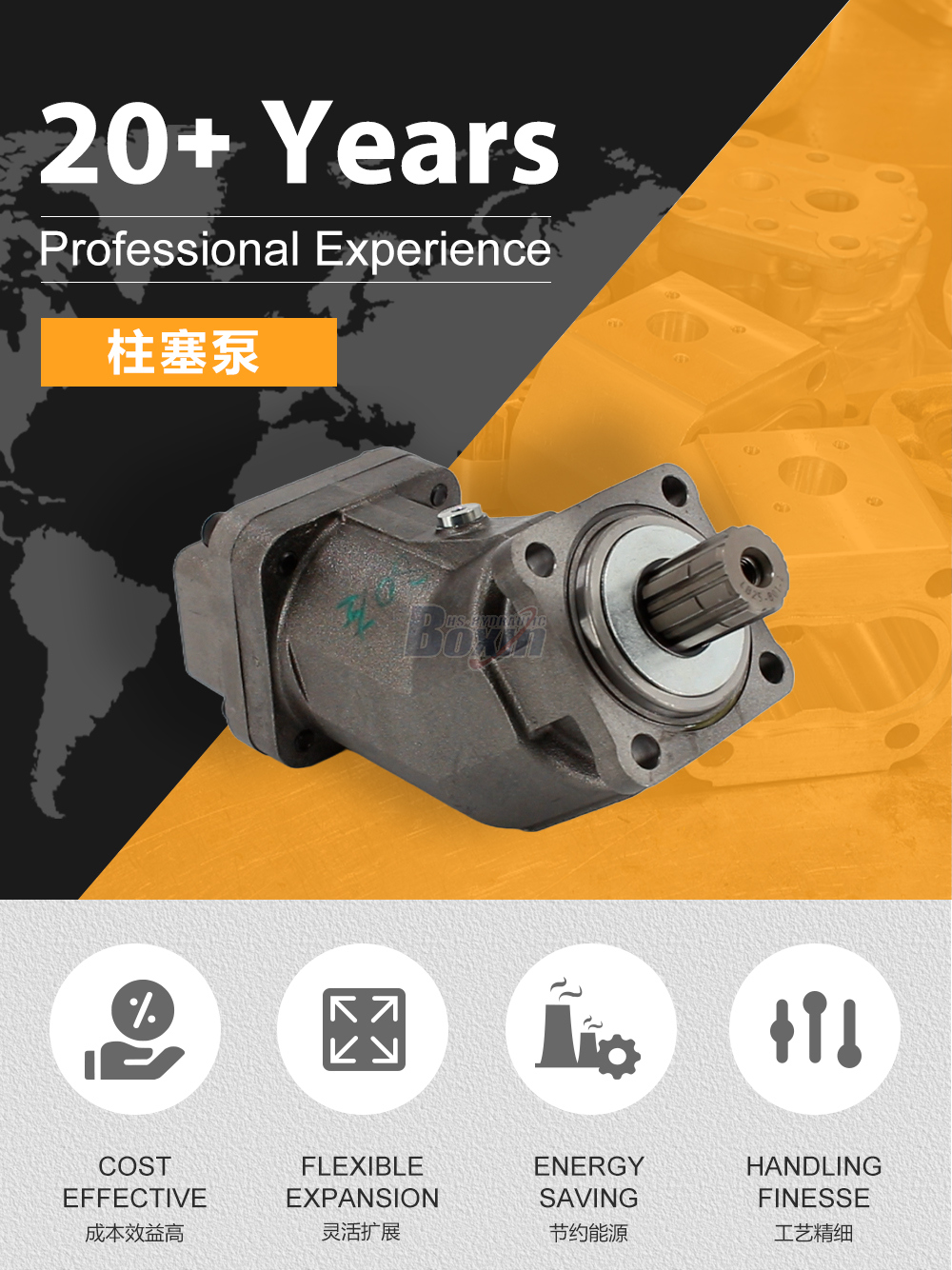 XPI-80L 80 毫升/转 38 兆帕 (5511 磅/平方英寸) 液压柱塞泵